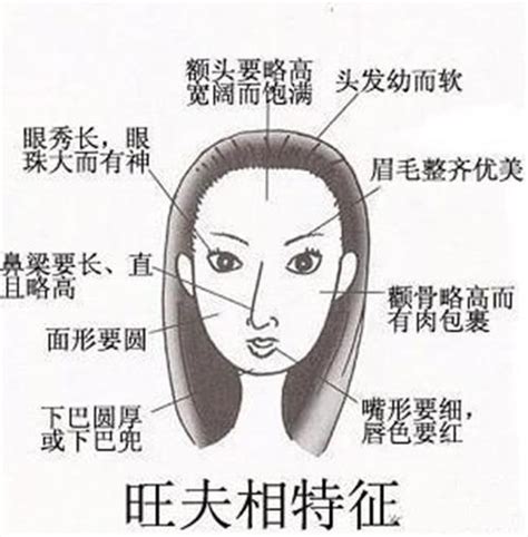 好命 女人面相